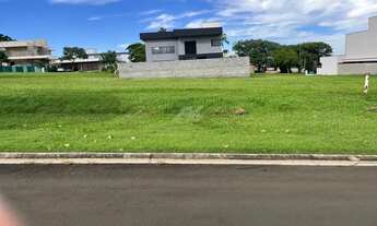Imagem 3: Terreno - Residencial Campo Camanducaia - Jaguariúna