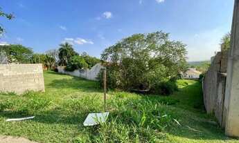 Imagem 2: Terreno à venda em Campinas, Loteamento Caminhos de São Conrado (Sousas), com 946 m²