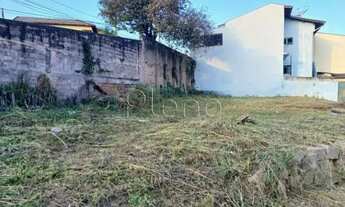 Imagem 7: Terreno à venda em Valinhos, Vila São José, com 437.5 m²