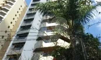 Imagem: Apartamento à venda com 3 quartos, sendo