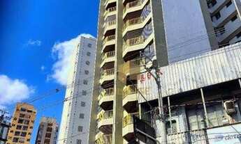 Imagem: Apartamento Centro - Campinas SP