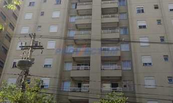 Imagem 2: Apartamento - Cambuí - Campinas