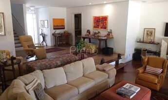 Imagem 4: Casa à venda no bairro Nova Campinas