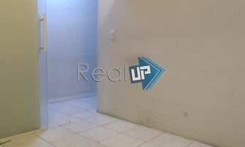 Imagem 5: Loja em Copacabana com 35m²