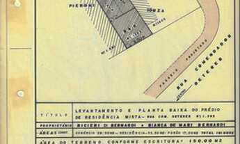 Imagem 4: TERRENO p/ VENDAS em SOROCABA no bairro VILA CAROL