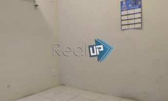 Imagem 7: Loja em Copacabana com 35m²