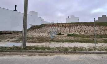 Imagem 5: TERRENO 10X22m - 239,43m² - QUINTA DO LAGO - PELOTAS