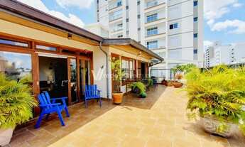 Imagem: Cobertura duplex à venda no Vila Itapura