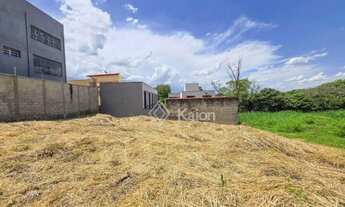 Imagem 4: Terreno à venda no Bairro Jardim Paraíso em Itu (SP)
