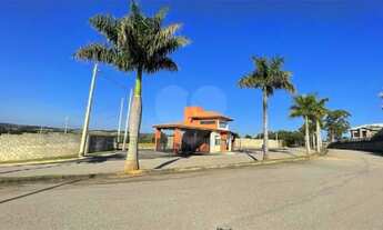 Imagem 5: Terreno à venda no condomínio Villagio Italia, Sorocaba - SP