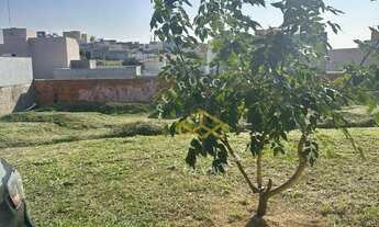 Imagem 2: TERRENO À VENDA, 195 M² NO JARDIM VENEZA - INDAIATUBA/SP