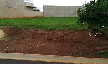 Imagem: Terreno à venda, Jardim Nova Alianca Sul