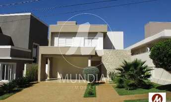 Imagem: Casa (sobrado em condominio) 3 dormitórios/suite