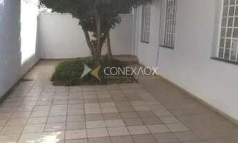 Imagem 5: Casa - Chácara da Barra - Campinas