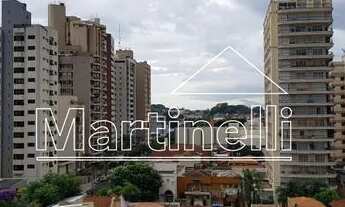 Imagem 4: Ribeirão Preto - Apartamento Padrão - Centro