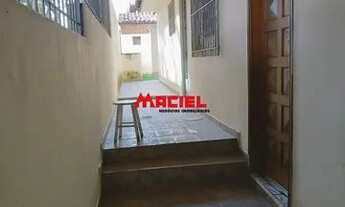 Imagem 4: Casa Padrão em Sao Jose dos Campos