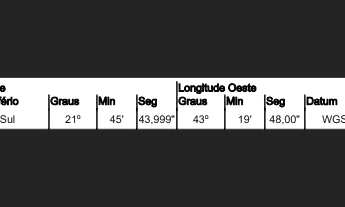 Imagem 3: JUIZ DE FORA - Terreno Padrão
