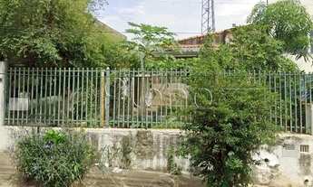 Imagem 5: Terreno à venda em Campinas, Jardim São José, com 408 m²