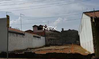 Imagem: Terreno à venda em Piracicaba, Jardim Califórnia