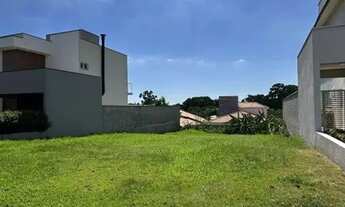 Imagem: Terreno para Venda em Indaiatuba, Terra