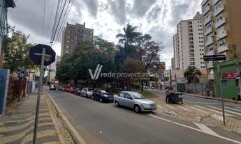 Imagem 6: Campinas - Casa Padrão - Centro