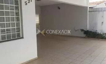 Imagem 6: Casa - Chácara da Barra - Campinas