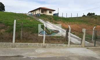 Imagem 5: Terreno à venda no bairro Jardim Nossa Senhora das Graças - Itatiba/SP