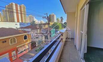 Imagem 6: Apartamento Padrão em Ribeirão Preto