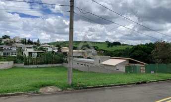 Imagem 5: Terreno à venda em Campinas, Loteamento Residencial Jaguari (Sousas), com 1271 m²