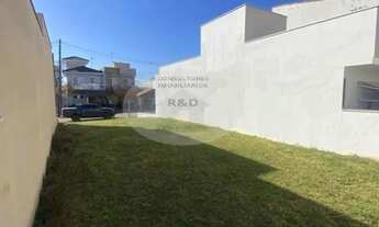 Imagem 4: Terreno em Condomínio para Venda em Sorocaba, Horto Florestal