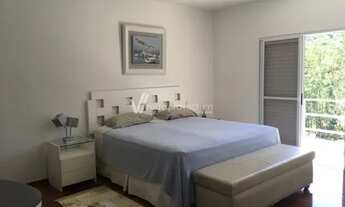 Imagem 3: Casa - Loteamento Capital Ville - Jundiaí