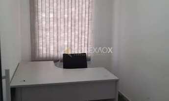 Imagem 7: Casa - Chácara da Barra - Campinas