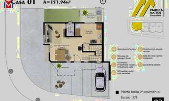 Imagem 2: RESIDENCIAIS RECANTO DA MATA