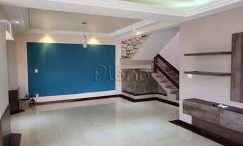 Imagem 4: Venda e locação