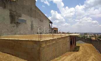 Imagem 7: Terreno - Jardim do Lago Continuação - Campinas