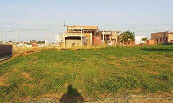 Imagem 2: Venda - Terreno em condomínio - Jardim Recanto das Águas - Nova Odessa - SP