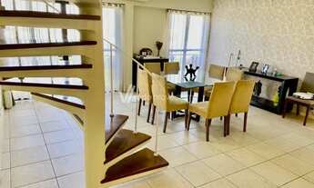 Imagem 3: Cobertura - Jardim das Paineiras - Campinas