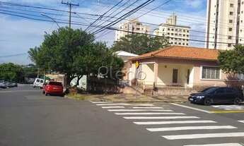 Imagem: Casa - Vila João Jorge - Campinas