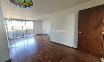 Imagem 6: Apartamento - Cambuí - Campinas