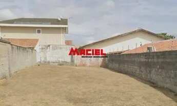 Imagem 2: Terreno Padrão em São José dos Campos