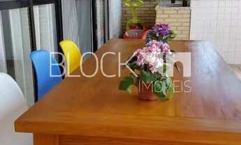 Imagem 4: Recreio dos Bandeirantes