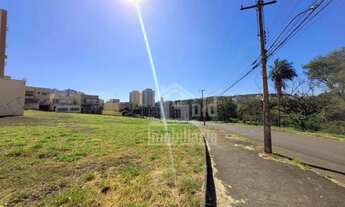 Imagem 3: Terreno à venda, 2.400 m² por R$ 8.394.000 - Jardim Botânico - Ribeirão Preto/SP