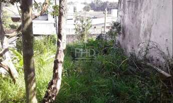 Imagem 2: Terreno à venda, Independência - São Bernardo do Campo/SP