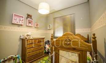 Imagem 7: Cobertura - Jardim Paranapanema - Campinas