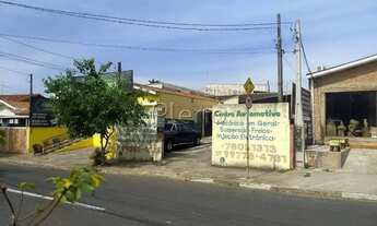 Imagem 3: Venda Terreno / lote com venda por R$1.075.000