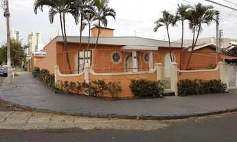 Imagem: Casas para aluguel 3 quartos 1 suíte 2