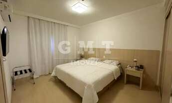 Imagem 6: Flat - Ribeirão Preto - Ribeirânia - Região Sul