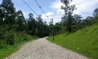 Imagem 2: Terreno à venda no Jardim Martinelli (Sousas), Campinas