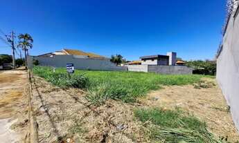 Imagem 4: Terreno de 495m² à venda - City Ribeirão