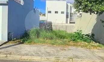 Imagem 6: Terreno comercial à venda em Jardim Colonial, Indaiatuba - SP